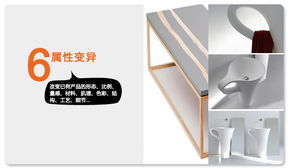 产品设计常用的创意方法总结